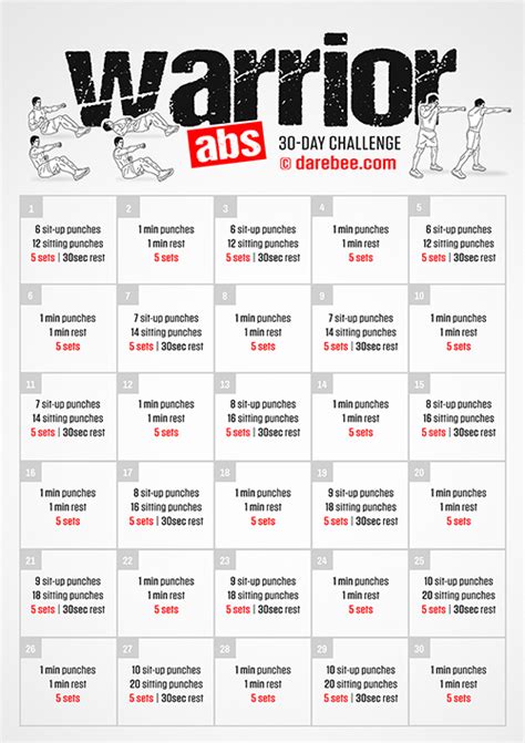 30 Day Fitness Challenge Charts