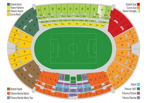 Stadio Olimpico Seating Plan