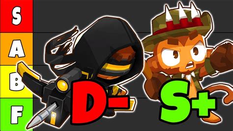 BTD6 Monkey Tier List (CHIMPS) - YouTube