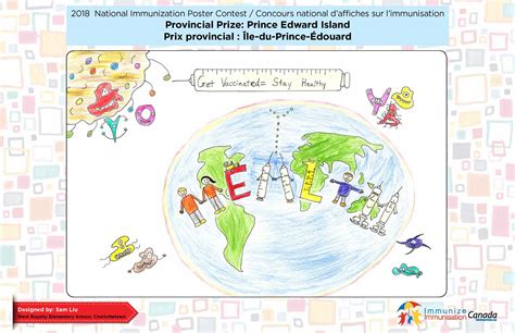 National Immunization Poster Contest | immunizecanada