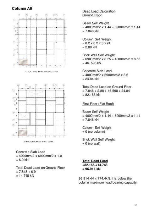 Concrete Block Weight Calculator – Blog Dandk