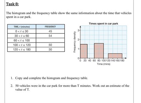 Answered: The histogram and the frequency table… | bartleby