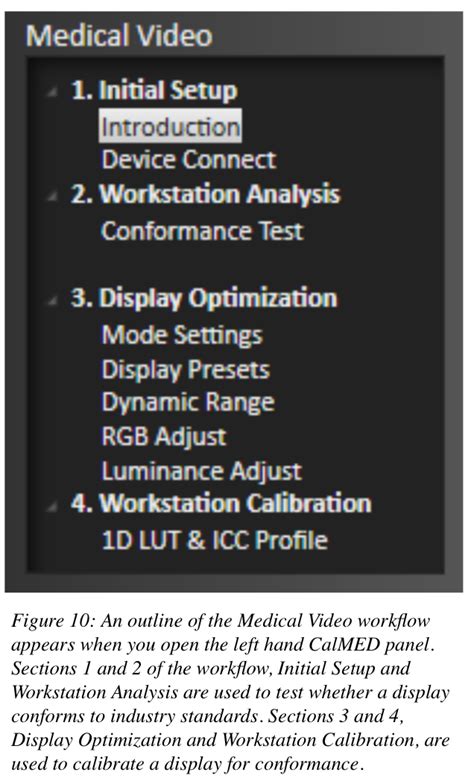 Medical Display Calibration