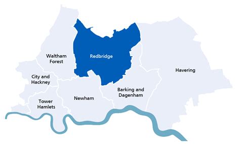 Redbridge - NHS North East London