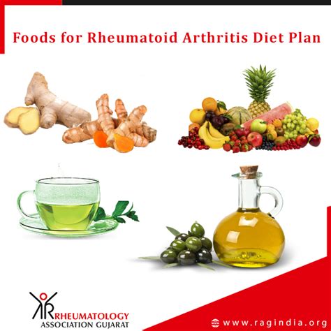 rheumatoid arthritis diet plan – Rheumatoid Arthritis