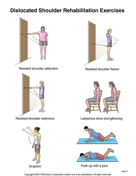 Summit Medical Group | Shoulder workout, Shoulder dislocation, Rehabilitation exercises