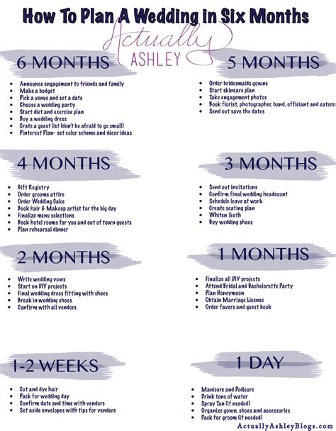 Wedding Planning: How to Plan a Wedding in SIX Months - Actually Ashley | Wedding planning ...