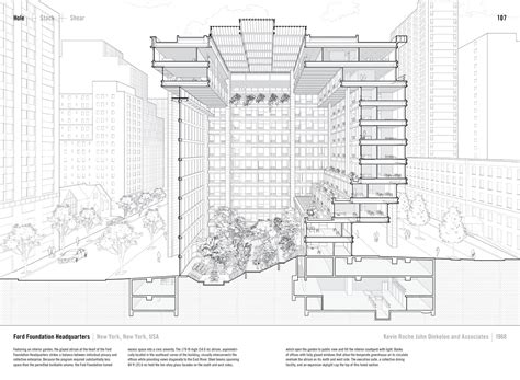 Gallery of Studying the "Manual of Section": Architecture's Most ...