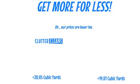 Clutter Cleans Junk Removal | Affordable & Eco-Friendly In Lake County ...