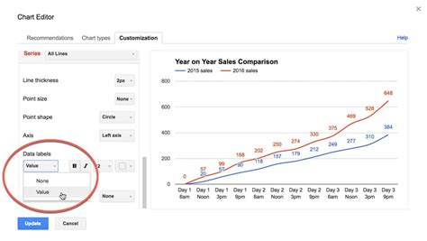 How can I annotate data points in Google Sheets charts? - Ben Collins