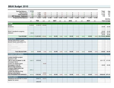 Financial Spreadsheets Finance Xls Google Spreadshee financial spreadsheets finance.xls.