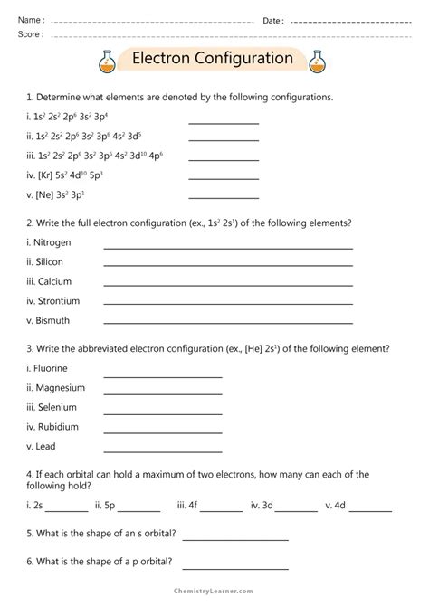 Electron Configuration Of Elements