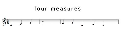 What is a measure? What is the purpose of Time Signature?