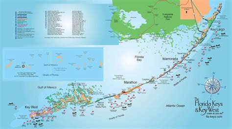 Map of the Florida Keys. Much of the Florida Keys Overseas Highway runs more in an east-west ...