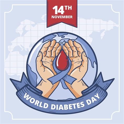 World Diabetes Day 2022 Theme, Quotes, HD Images, Messages, Slogans ...