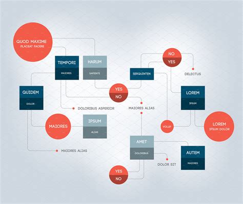 Illustrator Flowchart Template Free