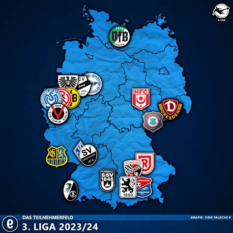 Das Teilnehmerfeld der 3. Liga 2023/24 – Die falsche 9