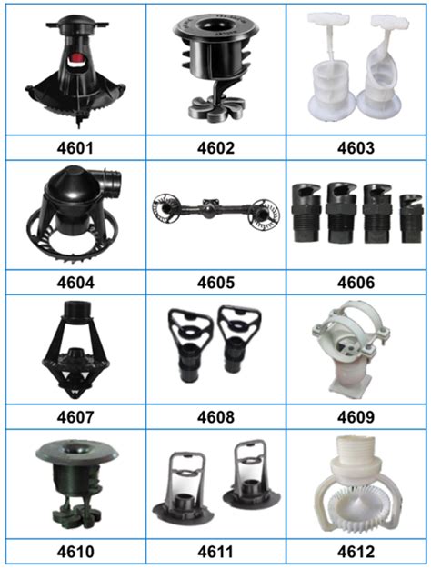 High quality ABS Cooling Tower Nozzles Types Quotes