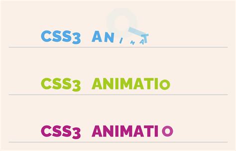 CSS Text Animation Examples with Code | Codeconvey