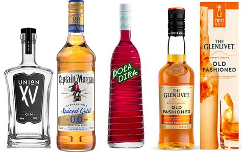 Top 10 spirits launches in August - The Spirits Business