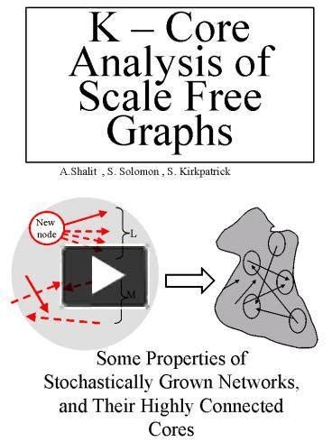 PPT – K Core Analysis of Scale Free Graphs PowerPoint presentation ...