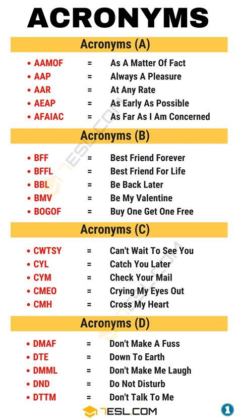 What Is The Acronym For Radar