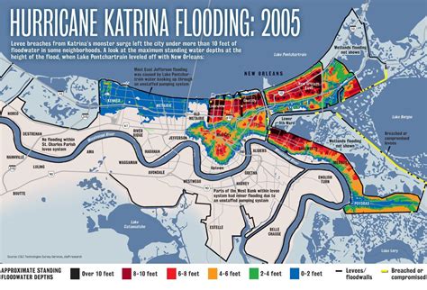 New Orleans flooding during hurricane Katrina [1750x1192] : MapPorn