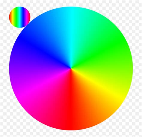 Symmetry,sphere,circle - Spinning Rainbow Wheel Gif, HD Png Download - vhv