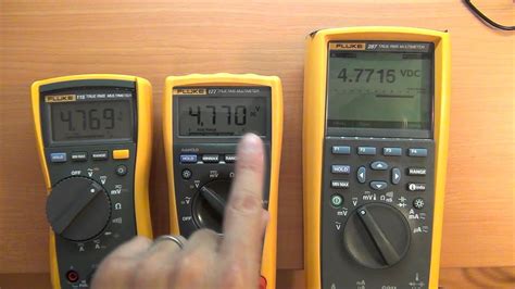 Multimeter review / buyers guide: Fluke 177 / 179 - Part 1 - YouTube