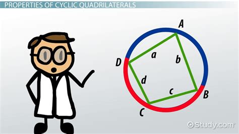 Cyclic Quadrilateral | Properties, Theorems & Examples - Lesson | Study.com