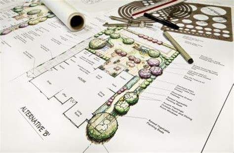 Landscape Design Basic Principles | Looking Good Landscaping