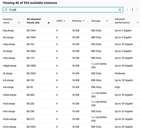 How to Spin a Multi Cloud Application with CAST AI - CAST AI ...