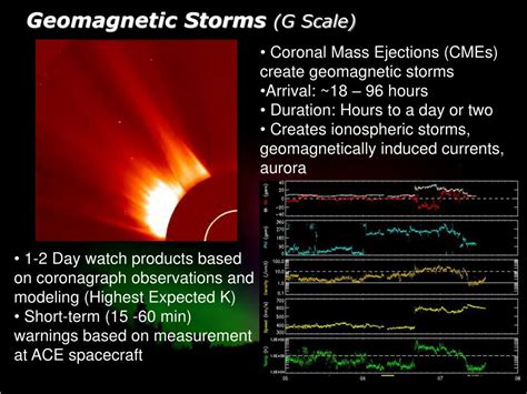 PPT - Space Weather – Geomagnetic Storm Impacts PowerPoint Presentation - ID:1882147