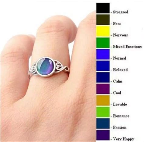 Emotion Mood Color changing Ring For Men Women band ring gift | Etsy in ...