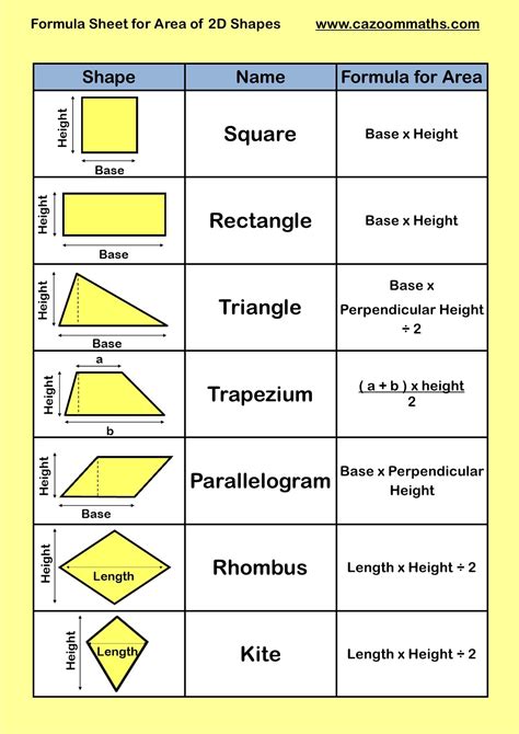 Linda Morehouse Math Equations Worksheet