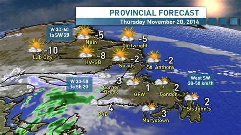 Weather: Some snow squalls for parts of the island | CBC News