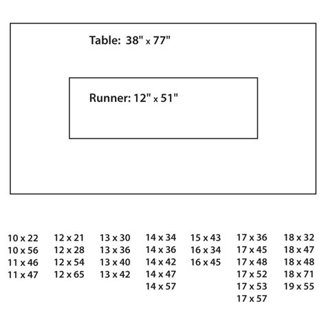 Sizes for Table Runners | Interweave