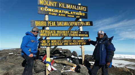 Kilimanjaro Summit | Mount Kilimanjaro | Explore Mount Kilimanjaro