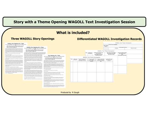 Story with a Theme Opening WAGOLL Investigation Session | Teaching ...