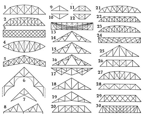 How to Build a Toothpick Bridge | Science Project Ideas