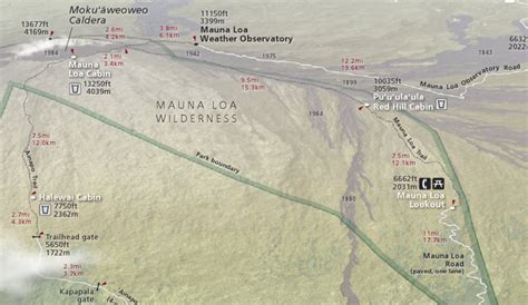 Hiking the Mauna Loa Summit Trail - Map & Guide - Hawaii Volcanoes NP