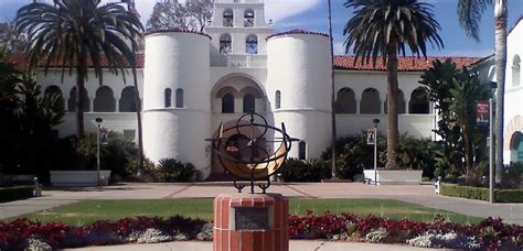 San Diego State University Ranking, Address, & Application