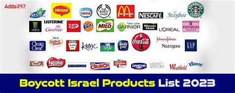 Israel Products List to Boycott in India