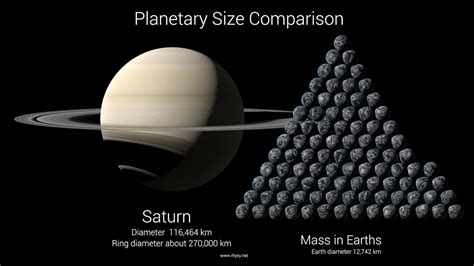 Real Weird Facts About our Planet.: You think we are alone in the ...