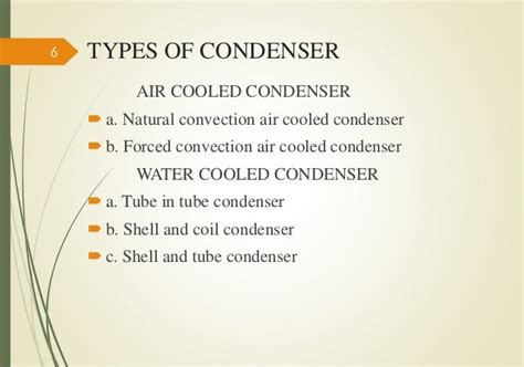 STUDY OF CONDENSER AND ITS DIFFERENT TYPES