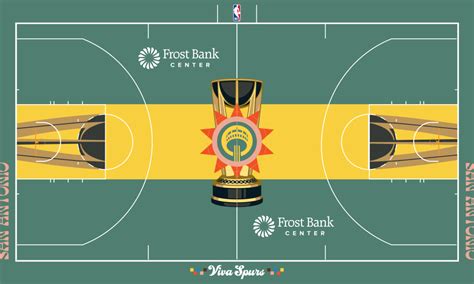 NBA tournament court designs, ranked for the 2023 in-season tourney