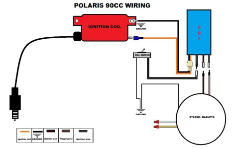 5 Pin Cdi Wiring Diagram Color Code