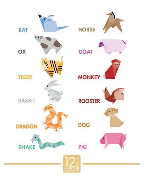 Origami Zodiacs :: Behance