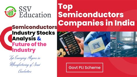 Top Semiconductor Manufacturing Companies in India - ssveducation.com