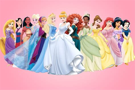 What Personality Types Are the Disney Princesses?